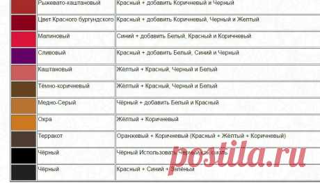 Международный университет декупажа