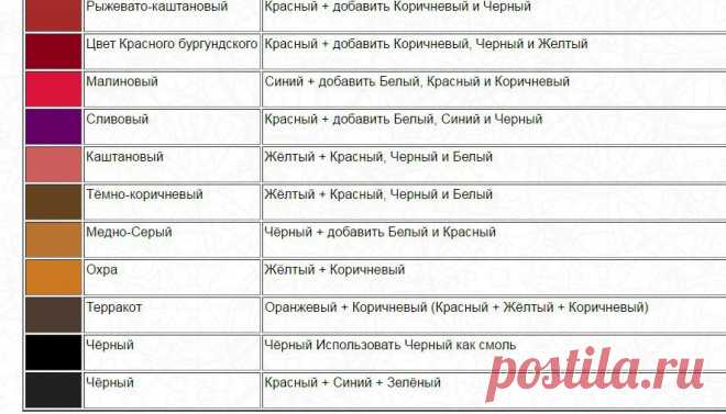 Международный университет декупажа