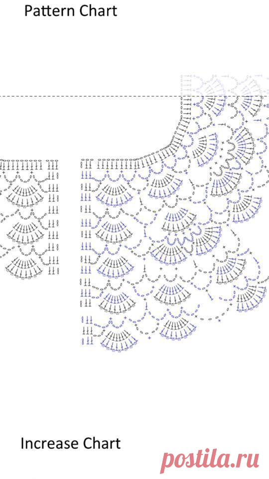 CUERPO PARA VESTIDO DE HILO BLANCO Talla 1 año Material Hi CUERPO PARA VESTIDO DE HILO BLANCO Talla 1 año Material Hilo de bebé color blanco 100% algodon marca PETRA (artículo 993A, gr... - CrochetingNeedles.com