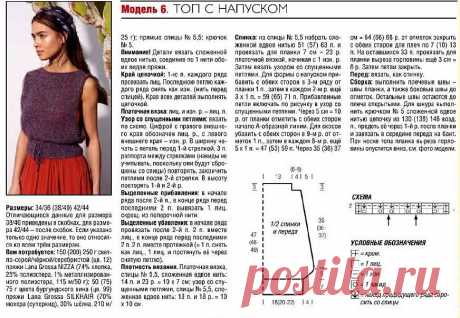 Легкая жара! Самые воздушные топы спицами и крючком | Рукоделие Светлана Лосева Модное вязание | Дзен