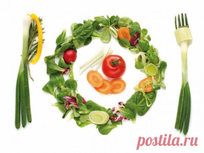 Постное меню на каждый день / Простые рецепты