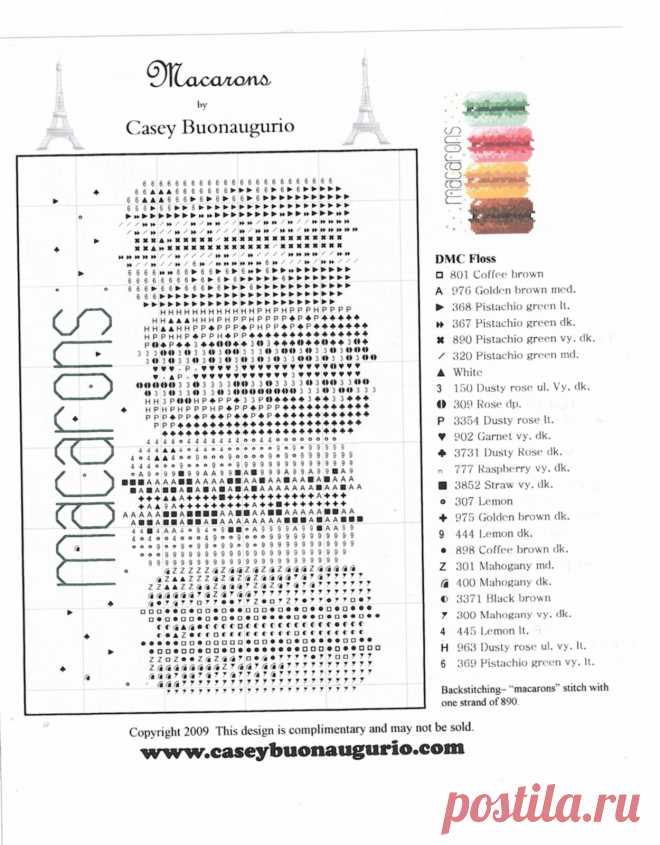Macarons by Casey Buonaugurio_chart
1250 × 1600