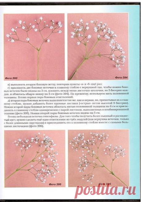 БиСеРоМаНиЯ МаСтЕр - КлАсСы
Наталия Постолатий