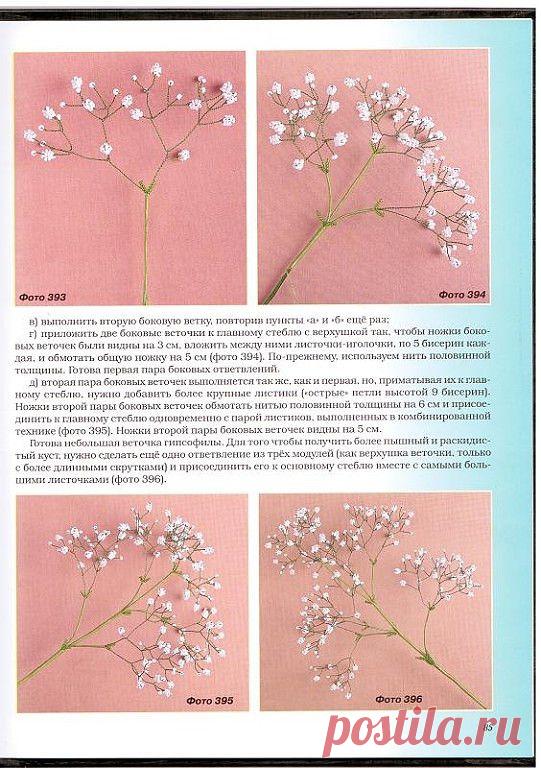 БиСеРоМаНиЯ МаСтЕр - КлАсСы
Наталия Постолатий