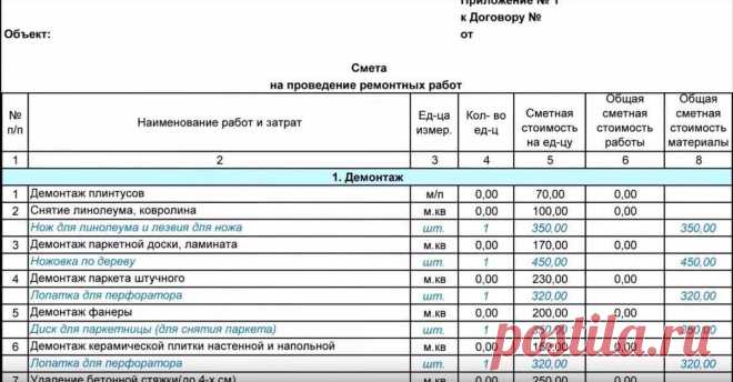 Зачем этот обман. Строители вписывают в смету расходы на свой инструмент | ДЗЕН ДЛЯ ДОМА | Дзен