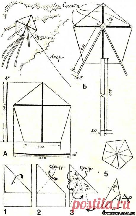 Пяти сторонний воздушный змей - Для умелых рук