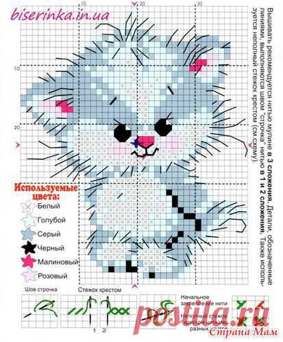 Свитер с рисунком кошки - Вязание для детей - Страна Мам