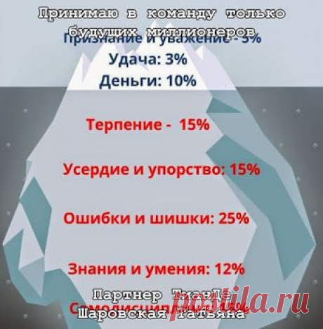 Ваша решимость поможет разглядеть успех до его наступления. Решимость — ваша дорога к успеху.
https://reg.tiande.ru/register?ref=wz4s11V4rmlhkAD3sr1mQQ﻿