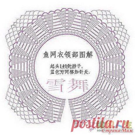 СТИЛЬНОЕ  ВЯЗАНИЕ для открытых профилей.
Наташа м