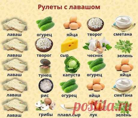 ТОПовые идеи начинки для лаваша 
Спасибо за ваши лайки
