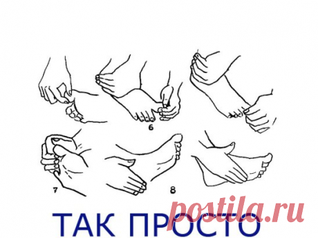 Болит спина? Благодаря этому чудодейственному массажу стоп ты избавишься от проблемы!
А ты знал о том, что можешь найти свой позвоночник на ребре стопы? Именно туда проецируются все проблемы в спине, а обнаруживаются они в виде болезненных точек. При массаже стоп снимается напряжение в спине, уходит боль и зажатость.
Делать массаж ног ты можешь даже сам себе!
Массаж стопы
Сначала нужно найти на стопе «позвоночник». Сядь на пол со скрещенными ногами. Возьми в руки любую стопу. Линия между пяткой