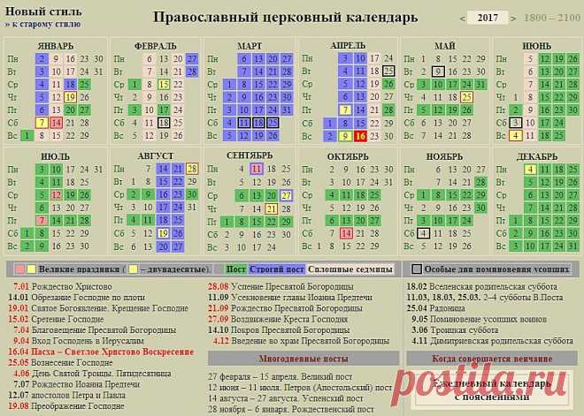 Церковный календарь 2017.