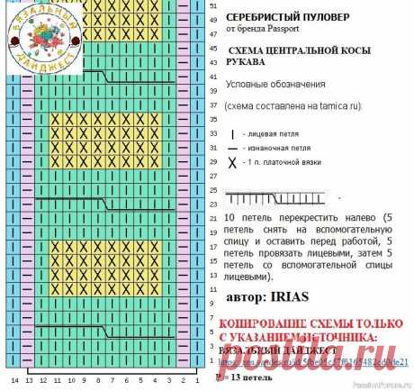 ***ХИТ СЕЗОНА - СЕРЕБРИСТЫЙ ПУЛОВЕР! Модель модного бренда вяжем спицами.*** | Вязание для женщин спицами. Схемы вязания спицами