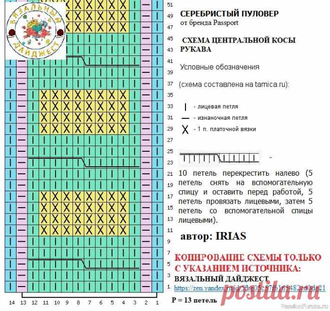 ***ХИТ СЕЗОНА - СЕРЕБРИСТЫЙ ПУЛОВЕР! Модель модного бренда вяжем спицами.*** | Вязание для женщин спицами. Схемы вязания спицами