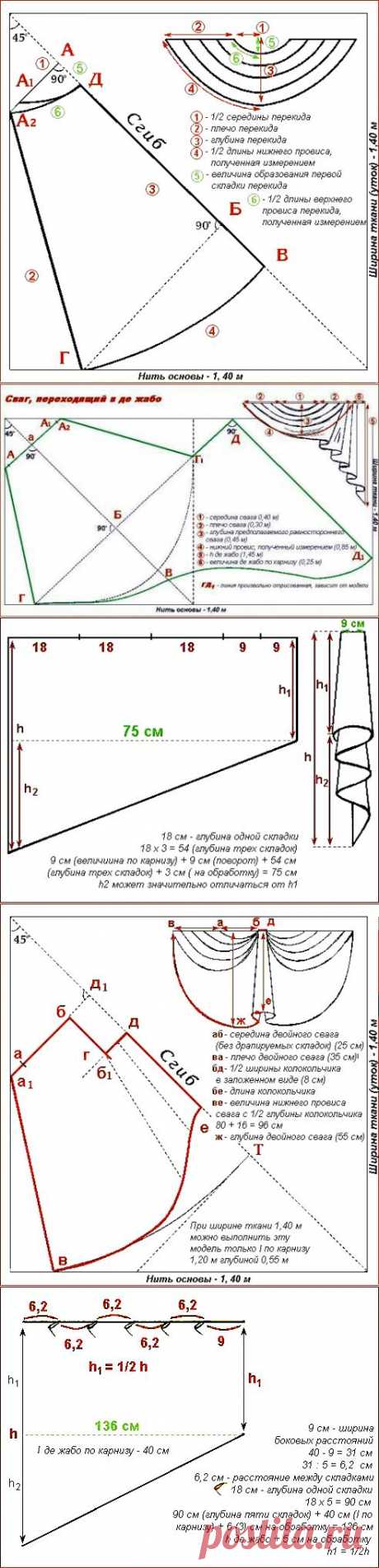 Выкройки ламбрекенов и наиболее сложных элементов драпировок штор