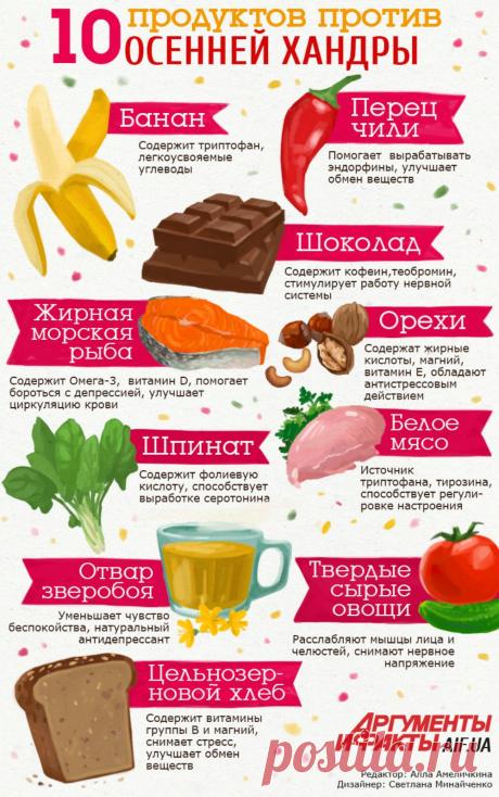 10 продуктов против осенней хандры