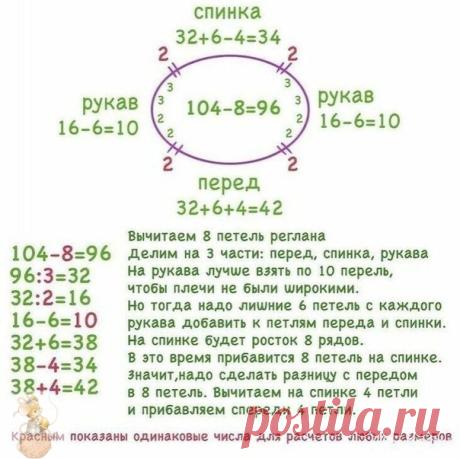 Полезно для вязания.
Сохраняйте в свои копилочки нажав "Поделиться" или "Мне нравится".
