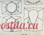 Изделие реглан, связанное от горловины Такое изделие вяжут от линии шеи к линии низа, и если оно без застежки — по кругу. В начале работы, когда петель еще не очень много, их располагают на четырех чулочных спицах, а вяжут пятой.