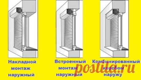 Как установить рольставни — Домашний уют