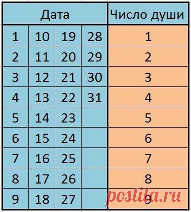 Фотографии на стене сообщества | 32 767 фотографий | ВКонтакте