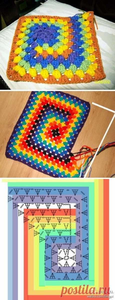 Pinterest • Всемирный каталог идей
