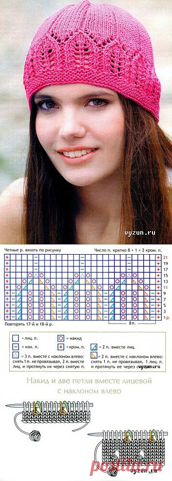Розовая шапка » Вязун.ру - вязаный мир своими руками! Вяжем одежду и игрушки крючком и спицами!