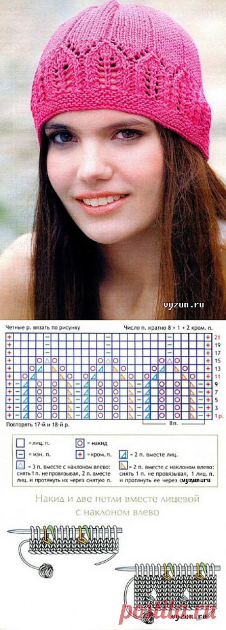 Розовая шапка » Вязун.ру - вязаный мир своими руками! Вяжем одежду и игрушки крючком и спицами!