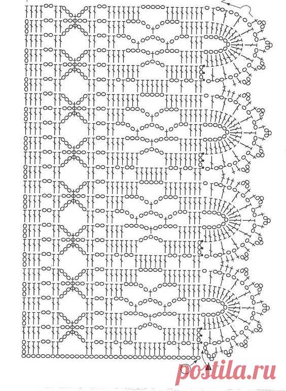 Pra Quem Ama Artesanato: Bicos de Crochê