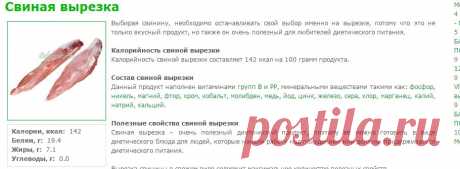 Свиная вырезка - калорийность, полезные свойства, польза и вред, описание - www.calorizator.ru