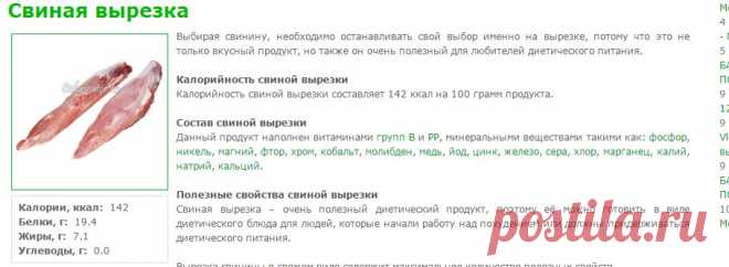 Свиная вырезка - калорийность, полезные свойства, польза и вред, описание - www.calorizator.ru