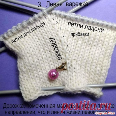 Варежки с пальцем индийским клином
