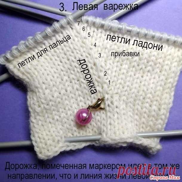 Варежки с пальцем индийским клином