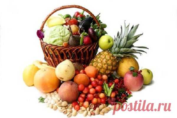 Правильное питание - это просто