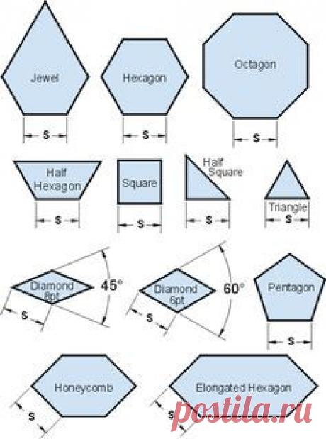 Лоскутное шитье