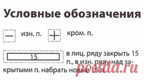 Шапочка и шарф из кос спицами. Описание, схемы вязания