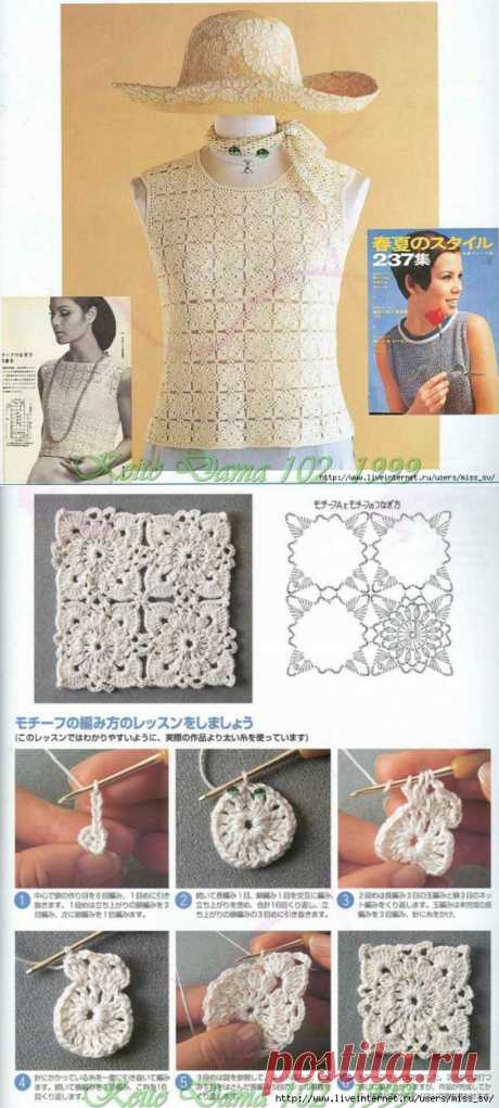 Топик из мотивов.