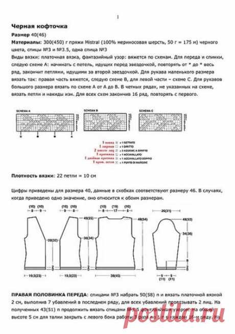 Нежная кофточка спицами описание. Подробное описание как вязать кофту спицами | Вязание для всей семьи