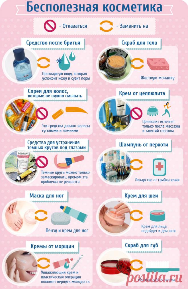 Полезное: бесполезная косметика.: matveychev_oleg