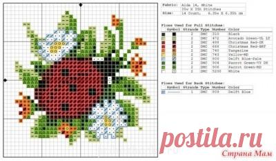 Схемы вышивок для конкурса 