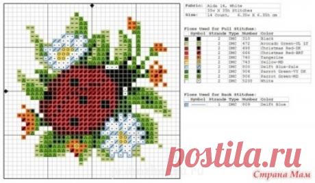 Схемы вышивок для конкурса "Парад кривулек" - Страница 2 - Прихожанка.ру - женский православный форум