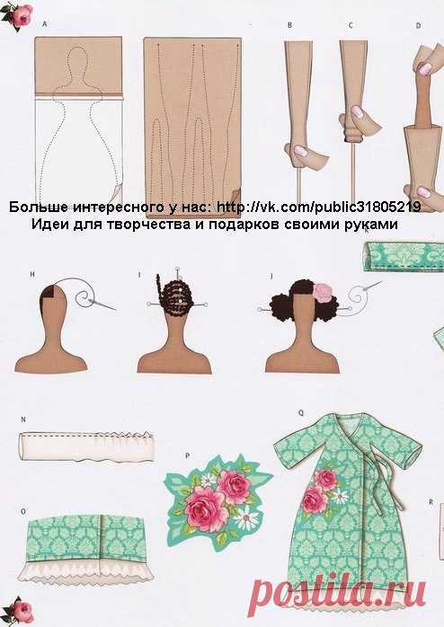 Куклы тильда выкройки ангелы — Rielt man