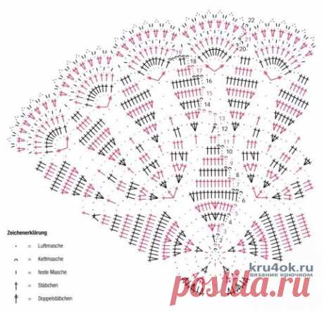 Оригинальная салфетка Звездочка, связанная крючком. Работа Надежды Борисовой