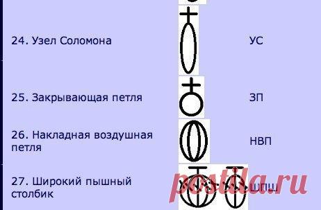 Условные обозначения крючком