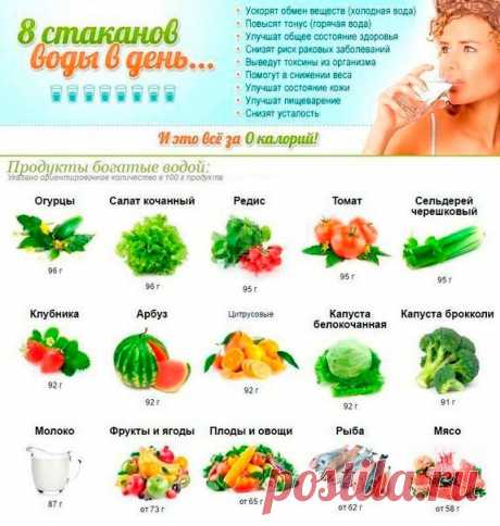 8 СТАКАНОВ ВОДЫ В ДЕНЬ 

Сохрани себе!