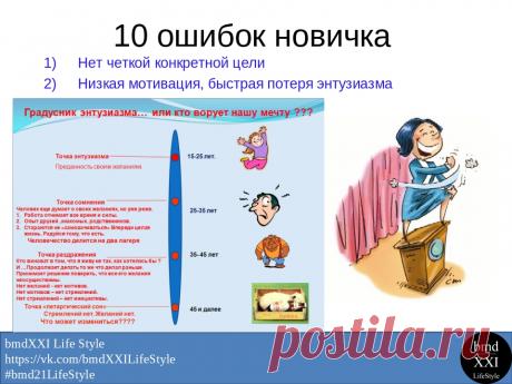 Команда bmd21 Life Style