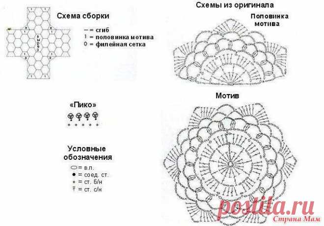 Нужна помощь в поиске описания - Вязание - Страна Мам