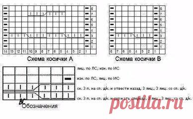 Красивое оформление горловины