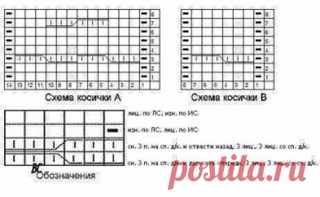 Красивое оформление горловины