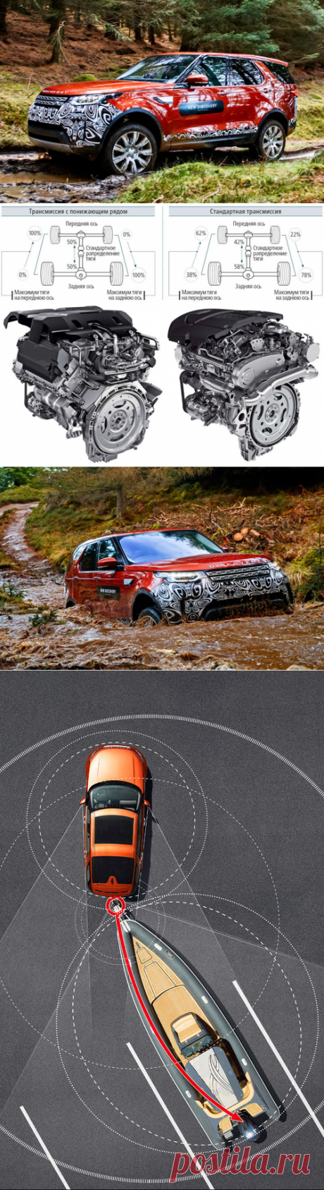 Land Rover Discovery V: бессонница диетолога