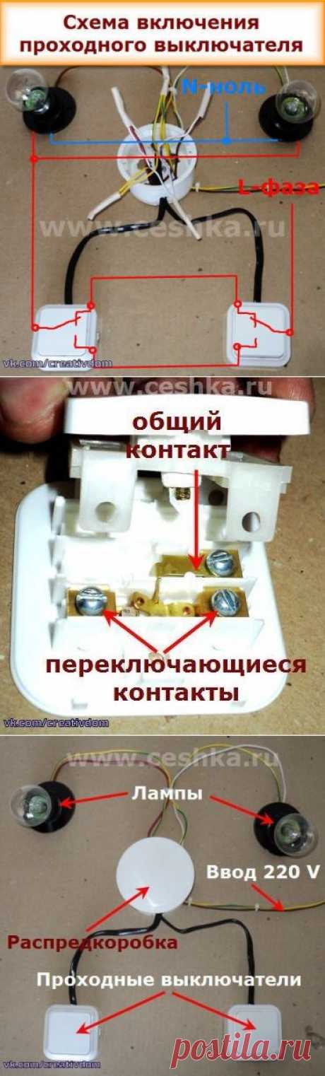 Идеи для дома и дачи, Дизайн-ремонт! | ВКонтакте